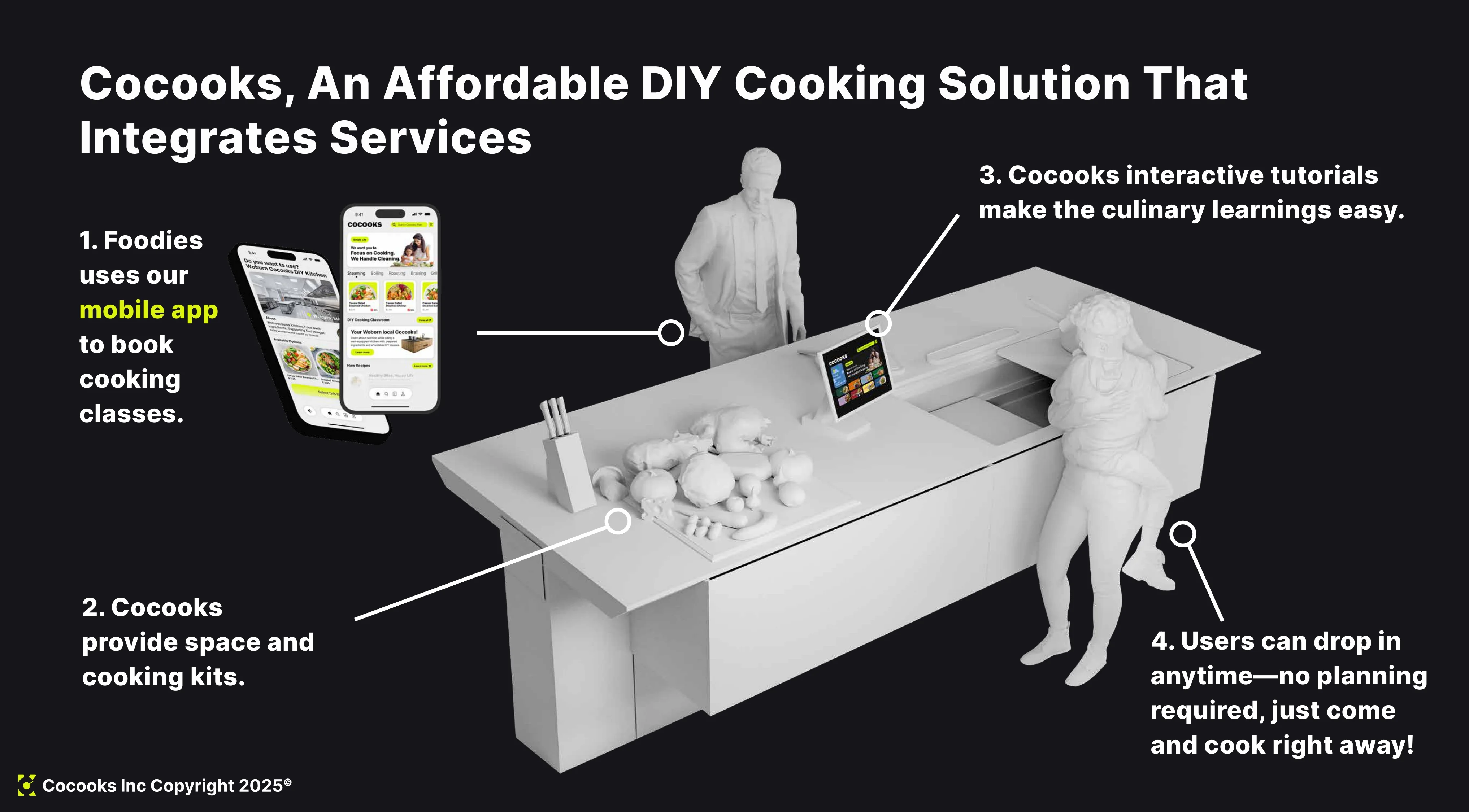 Cocooks DIY Solution
